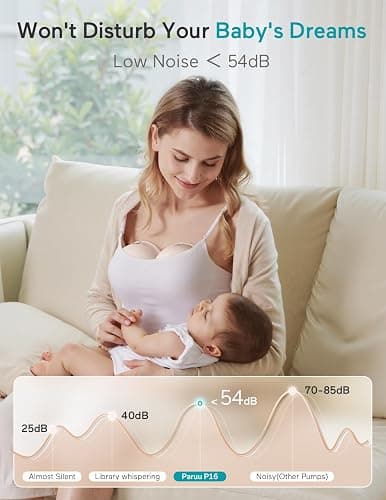 Paruu Hands Free Breast Pump P16, Wearable Breast Pump Electirc Portable with 4 Modes & 12 Levels, Max 309mmHg Strong Suction 19/21/24mm Flange Inserts Wearable Breastfeeding Pump, 2 Pack（Nude thumbnail 8