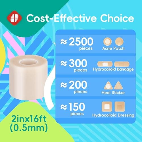 LIFARA Hydrocolloid Roll for Wound Care - Cut-to-Size, Hydrocolloid Patch Bandages with Self-Adhesive, Ultra Absorbent & Waterproof, First Aid Kit Essential (11.8mil/ 0.3mm Thickness, 2in*16ft) thumbnail 3