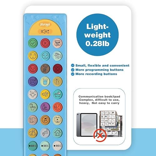 Joyreal AAC Device for Autism, Non Verbal Communication Tools for Speech Therapy & Stroke Rehab. Autism Talking Aids with 6 Programmable Buttons & Adjustable Volume, Autism Toys for Kids and Adults thumbnail 5