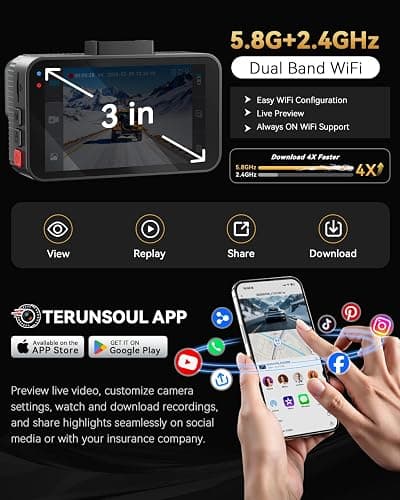 TERUNSOUl 4K+4K Dash Cam Front and Rear, Free 128GB Card Included, 5.8GHz WiFi Dash Camera for Cars, Built-in GPS, G-Sensor, 170°Wide Angle, 3" IPS Screen, 24H Parking Mode, Support 512GB Max thumbnail 4