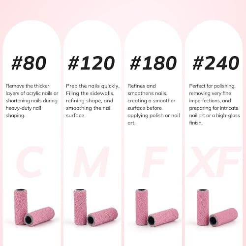 Lavinda Small Sanding Bands Nail Drill Bit, 80 Piece Extra Fine Sanding Bands for Nail Drill with 3.1mm Mandrel Bit for Acrylic Nails Gel Removing Shaping Polishing Nail Salon Use (240 Grit, Pink) thumbnail 2