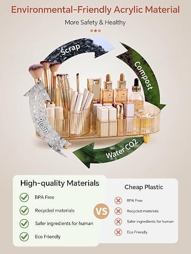 Booklov Rotating Makeup Organizer for Vanity Countertop, Amber | Clear Acrylic Cosmetic Display Case, Large Beauty Brush Holder for Bathroom Counter, Skincare Lipsticks Storage thumbnail 4