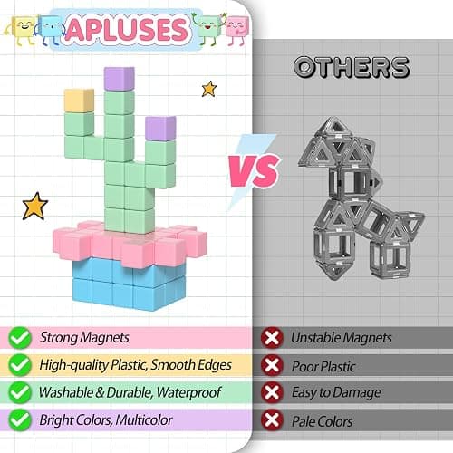 Apluses 32pcs Magnetic Blocks Building Cubes for Toddlers, Classroom Must Haves Creative Learning Kids Gifts, Preschool Montessori Sensory Autism Magnet Toys for Boys and Girls Ages 3 4 5 6 thumbnail 6