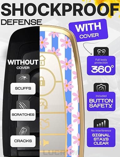 Lucrum Compatible with Ford Key Fob Cover & Keychain | Fits Bronco Explorer Edge Escape Expedition Fusion F150 F250 F350 F450, 5 Buttons Keyfob Case (2018-2026) - Coastal Bloom thumbnail 4