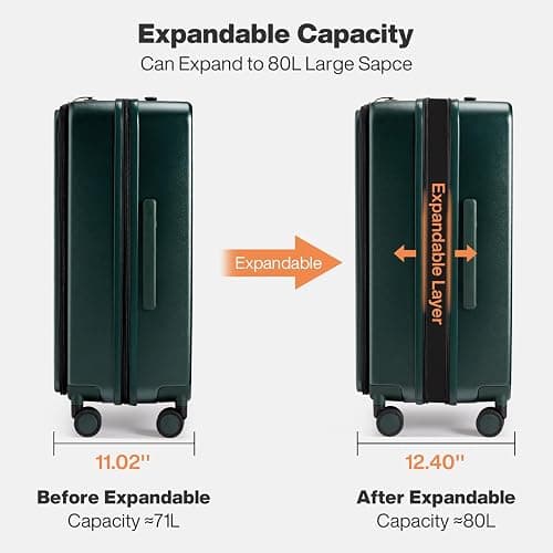 mixi 24 Inch Large Expandable Checked Luggage PC Hard Shell Suitcase Top Opening Rolling Travel Suitcases with Spinner Wheels & TSA Lock, Blackish Green thumbnail 4