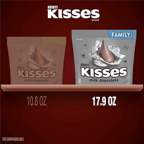 HERSHEY'S KISSES Milk Chocolate Candy Family Pack, 17.9 oz thumbnail 7