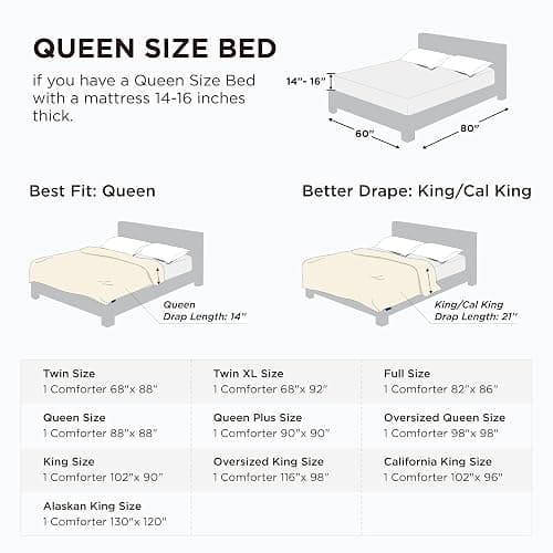 Bedsure Comforter Duvet Insert - Quilted Comforters Queen Size, All Season Duvet, GentleSoft Down Alternative Bedding Blanket, with 8 Tabs, Gifts for Women/Men, White, Queen 88 x 88 Inches thumbnail 2