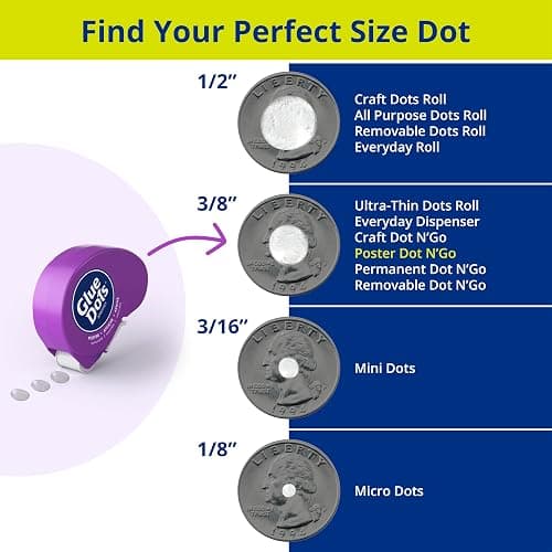 Glue Dots Poster Dot N' Go Dispensers, Set of 6 Complete Dispensers, Each with 200 (.375 Inch) Poster Adhesive Dots, 1200 Dots/Pack (24233-AMZ) thumbnail 5