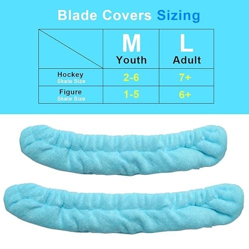 Coolrunner Ice Skate Blade Covers, Sports Blade Cover Skate Blade Protector for Hockey Skates, Figure Skates and Ice Skates, Black thumbnail 2