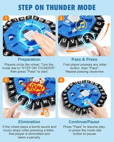 Humzo Word Game Family Board Games with Display Timer and 2 Modes, The Fast-Paced 24 Letters Pressing Games, Learning Word Game for Kids & Adults, 2-8 Players, 15-20 Minute Play Time thumbnail 5