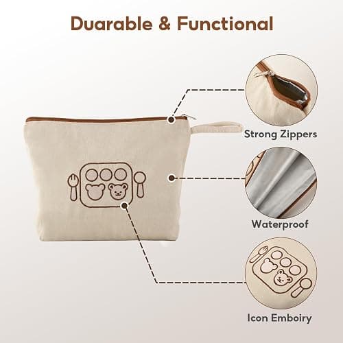Mini Nomad 7PCs Diaper Bag Organizer Pouches for Baby Kids Travel Essential Storage, Large Waterproof and Zipped Baby Packing Cubes thumbnail 4