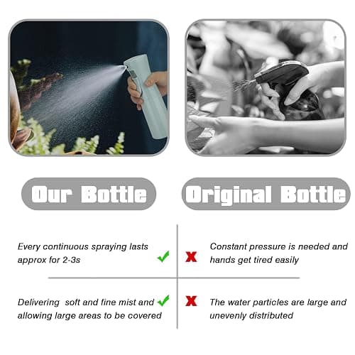 Zuhose Spray Bottle for Hair (6.8OZ /200ML) Continuous Ultra Fine Mist Sprayer for Hair, Salons, Barber, Plants, Skin Care, Cleaning 1 Pack BLUE thumbnail 4