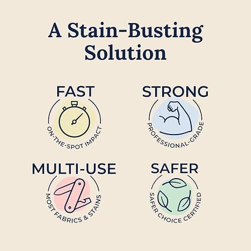 Miss Mouth's Messy Eater Stain Treater Spray - 4oz 2 Pack Stain Remover - Newborn & Baby Essentials - No Dry Cleaning Food, Grease, Coffee Off Laundry, Underwear, Fabric - 2 pack thumbnail 3