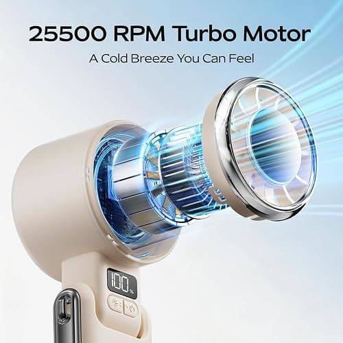 SHEWIND Portable Handheld Fan with Ice Cooling - 5 Gear High Speed Personal Turbo Fan Rechargeable, Up to 11 Hrs, Mini Hand Fans for Travel Essentials, Beach Vacation, Gifts for Women, Men (Cream) thumbnail 2