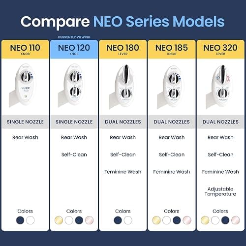 LUXE Bidet NEO 120 - Single Nozzle, Self-Cleaning, Non-Electric Bidet Attachment for Toilet Seat, Adjustable Water Pressure, Rear Wash (White) thumbnail 6