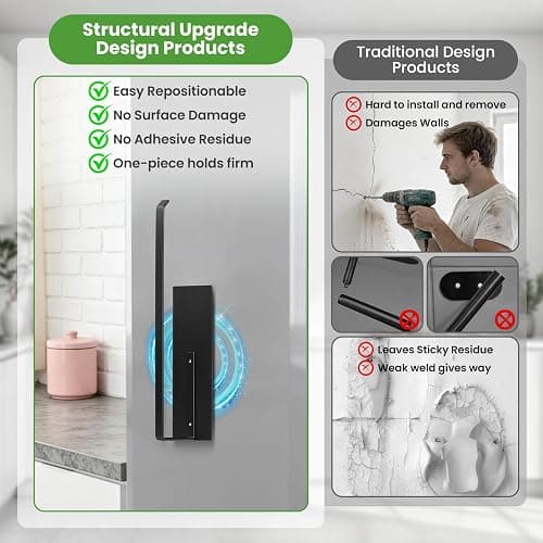 Paper Towel Holder, Magnetic Paper Towel Holder for Fridge, Toilet Paper Roll Holder Magnet Towel Rack Wall Mount Fridge Organizer for Paper Towels Rolls Bathroom Pantry RV Kitchen Storage thumbnail 4