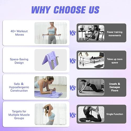 Upgraded Split Pilates Board-Pilates Reformer Set 6 in 1 Multifunctional Abdominal Fitness Board for Home Workout Equipment, Foldable Pilates Portable Reformer Machine, Ab Board Trainer for Women thumbnail 6
