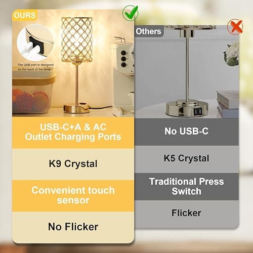 Hong-in Gold Lamps for Night Stands-Crystal Table Lamp with USB-C+A & AC Charging Ports, 3-Way Dimmable Nightstand Touch Lamp, Bedside Desk lamp for Bedroom Living Room Home Office thumbnail 3