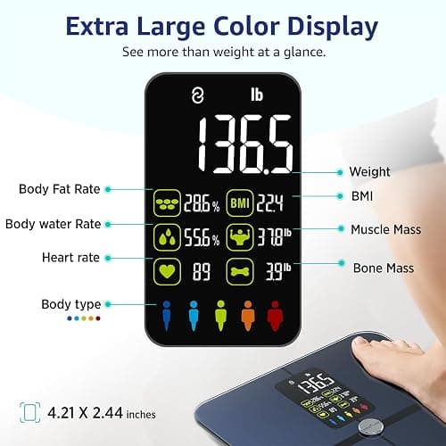 Posture Body Fat Scale, Extra Large Display Digital Bathroom Wireless Weight Scale Composition Analyzer with Heart Rate Heart Index & Body Shape Index with Free APP 400Lb Black thumbnail 6