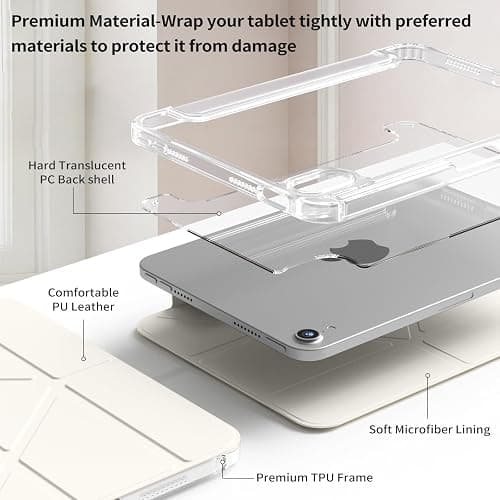 kenke Case for iPad mini A17 pro 8.3 Inch 2024, for iPad mini 6th Generation 8.3 Inch 2021 with Pencil Holder, Solid Y-Fold Stand Cover with Full Clear Hard Back Shell, Auto Wake/Sleep, Cream White thumbnail 3