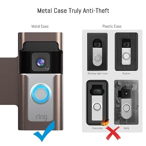 Anti Theft Ring Doorbell Mount: Metal Ring Apartment Door Mount Blink Doorbell Camera Holder No Drill - Renter Friendly Ring Doorbell Mount No Damage thumbnail 3