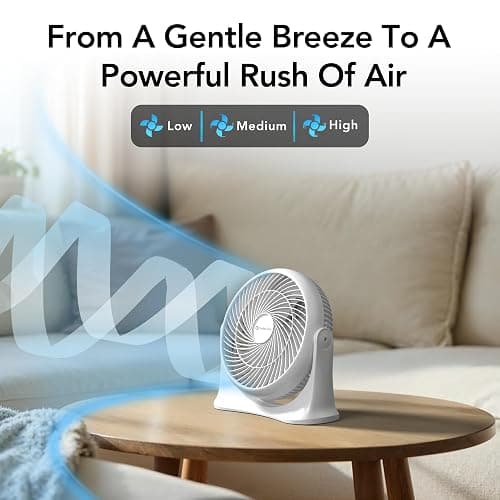 Comfort Zone 11-Inch High-Velocity Tabletop Air Circulator Fan, Quiet Personal Fan with 3 Speeds & 90° Adjustable Tilt – Portable Desk Fan for Home, Bedroom, or Office, White thumbnail 4