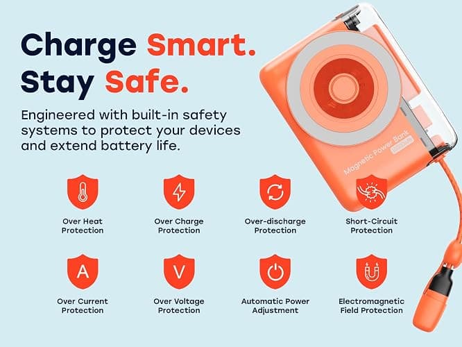 XYZtech X Link A Wireless Power Bank - 10000 mAh - Built-in Dual USB-C and iPh Cables, Compatible with iPhone and Samsung, Orange thumbnail 7