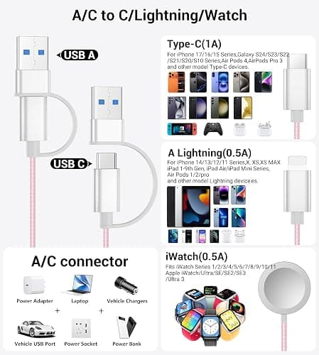 Temdan for Travel Vacation Essentials,3 in 2 USB C Cable for Apple Watch Charger/iPhone 17 Charger/Lightning,Multi Charging Cable Cord,Camping Essentials,Designed for iWatch &iPhone 16-12-5FT Pink thumbnail 2