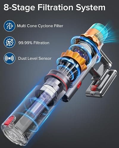 REBANIC S8 Cordless Vacuum Cleaner, 600W 48Kpa Up to 65mins Stick Vacuum Rechargeable, Wireless Lightweight Handheld Vacuum Cleaners for Home Pet Hair Carpet Hardwood Floor Car thumbnail 6
