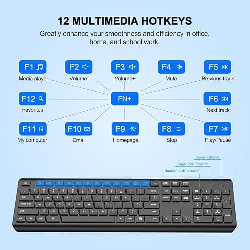 Wireless Keyboard and Mouse Combo, Full Size Silent Ergonomic Keyboard and Mouse, Long Battery Life, Optical Mouse, 2.4G Lag-Free Cordless Mice Keyboard for Computer, Mac, Laptop, PC, Windows thumbnail 6