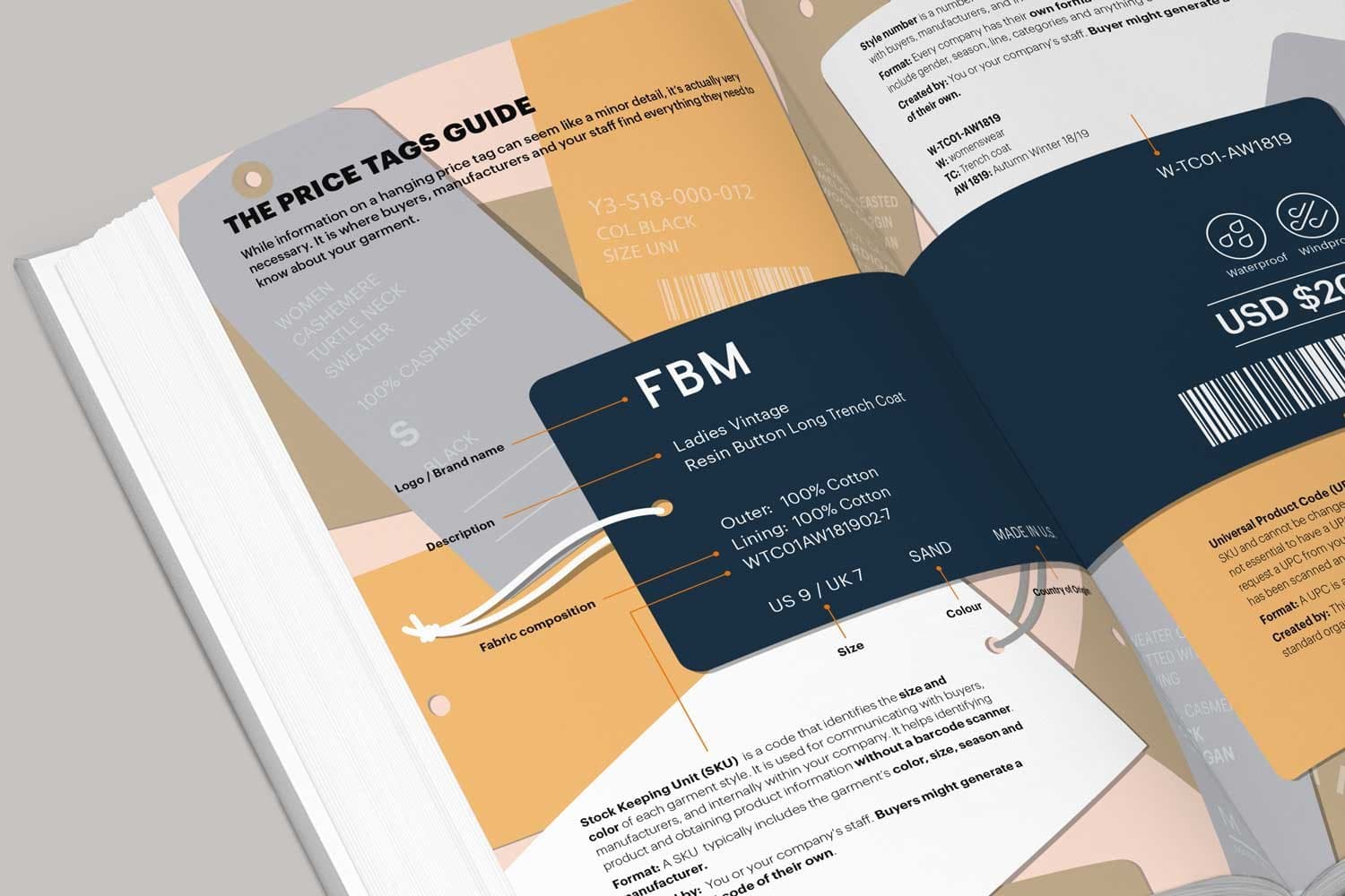 The Fashion Business Manual:An Illustrated Guide to Building a Fashion Brand thumbnail 8