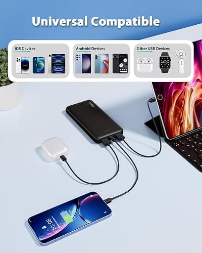 Miady 2-Pack 10000mAh Dual USB Portable Charger, USB-C Fast Charging Power Bank, Backup Charger for iPhone 15/14/13, Galaxy S23/22, Pixel and etc - Black+White thumbnail 5