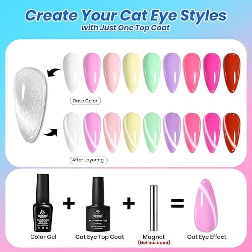 Beetles Deal Box 36 Colors Summer Gel Nail Polish Set, 44 Pcs HEMA-Free TPO-Free Soak Off UV Gel Harmony Palette Gel Polish Set with Base Coat Glossy Matte Cat Eye Top Coat Nail Tools DIY Women Gift thumbnail 6