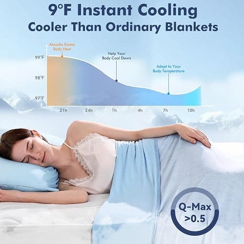 Elegear Cooling Blanket for Hot Sleepers, Double-Sided Arc-Chill® 3.0 Cooling Tech, Q-Max >0.5 Cool to Touch Cooling Blankets, Soft Breathable Summer Blanket for Night Sweats & Hot Flashes, King thumbnail 3