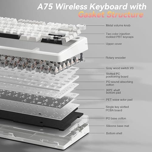 SOLAKAKA A75 75% Wireless Mechanical Keyboard, Hot Swappable Gaming Keyboard with Multifunction Knob & RGB, Gasket Mounted Creamy Keyboard, PBT Keycaps, Compact Layout for Win/Mac/PC thumbnail 6