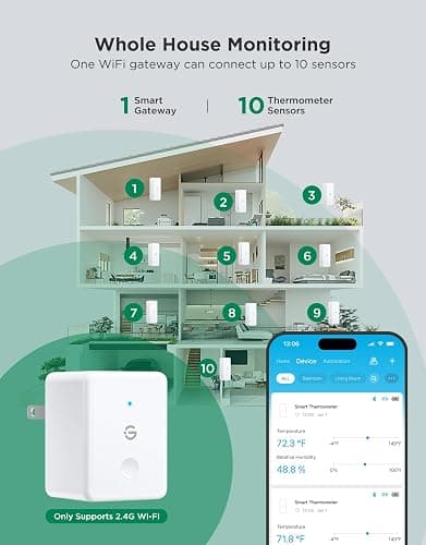 GoveeLife 2.0 WiFi Hygrometer Thermometer 6 Pack, Smart Humidity Temperature Sensor with App Notifications, Temperature Humidity for Bedroom, Wine Cellar, Basements（Only Support 2.4G Wi-Fi） thumbnail 4
