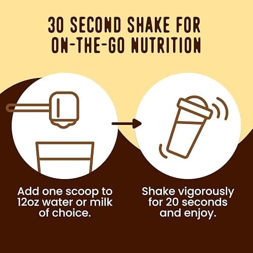 FlavCity All in One Protein Shake Powder, Butter Coffee - 55mg Caffeine + Collagen Peptides, Reishi & Cordyceps - Focus, Skin, Hair & Joint Support - 100% Grass Fed Whey, 20 Servings thumbnail 6
