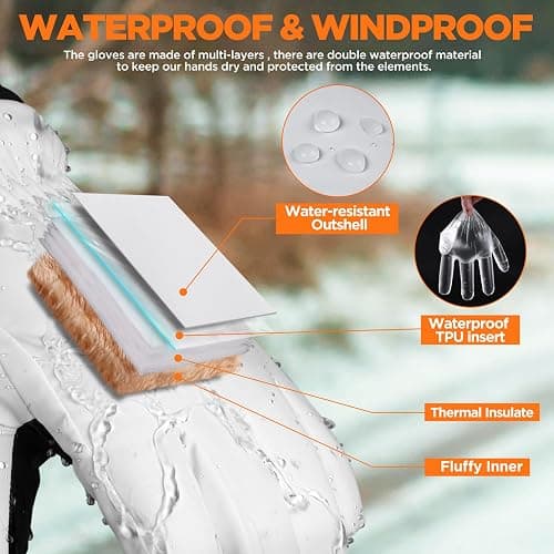 rivmount Winter Waterproof Ski Snow Warm Gloves for Women Men, Windproof Cold Weather Thermal with Touchscreen Fingers, for Running Driving Cycling Hiking Biking Outdoor Sports Daily Work thumbnail 3