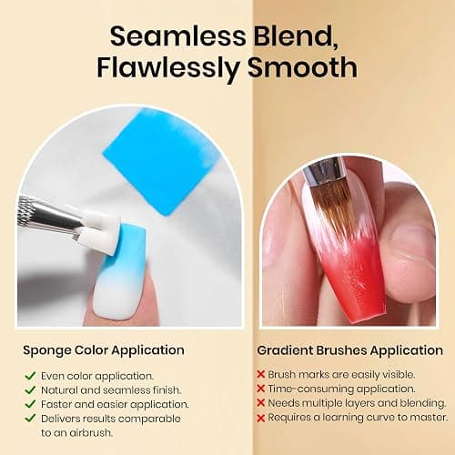 Beetles 150Pcs Soft Nail Sponges for Ombre, White Nail Sponge with Grabbing Pen, Blooming Nails Art Brushes, Gradient Manicure DIY Tools, Professional Accessories Supplies for Home and Salon Use thumbnail 3