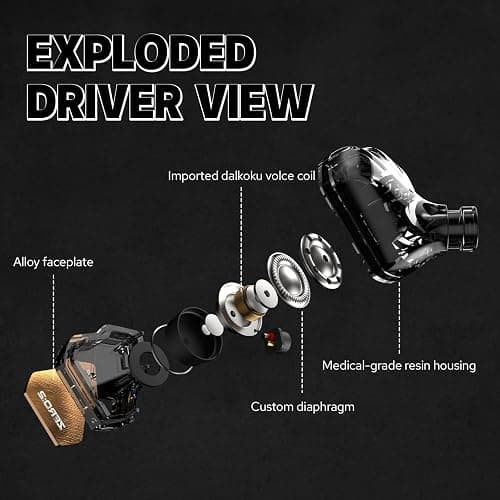 Linsoul 7Hz x Crinacle Zero:2 in Ear Monitor, Updated 10mm Dynamic Driver IEM, Wired Earbuds Earphones, Gaming Earbuds, with OFC IEM Cable for Musician (Without MIC, Silver) thumbnail 4