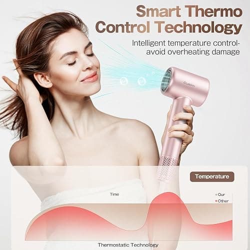 Labiim Hair Dryer, High-Speed Ionic Low Noise Blow Dryer with Brushless Motor for Fast Drying, Thermo-Control Quiet Compact Hair Blow Dryer, Hairdryer with 1 Nozzle Attachments for Home Salon Travel thumbnail 5