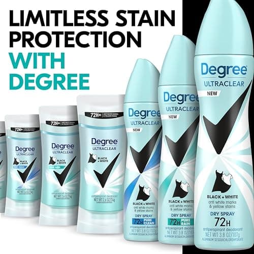 Degree Women's Black+White 4 Count Antiperspirant Balm 2.6 oz - Protects from Deodorant Stains, Fresh Scent, 48H Non-Stop Protection thumbnail 3