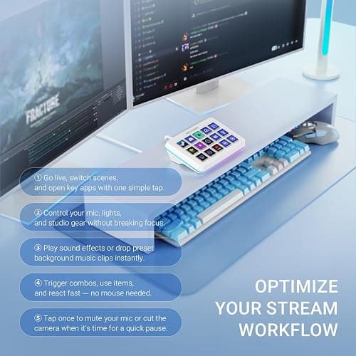 FIFINE AmpliGame Gaming Controller with 15 Shortcuts for OBS Streaming Studio with Macro Keys, Trigger Actions, PC Media RGB Controller for Content Creation/Office Work-D6 White thumbnail 5