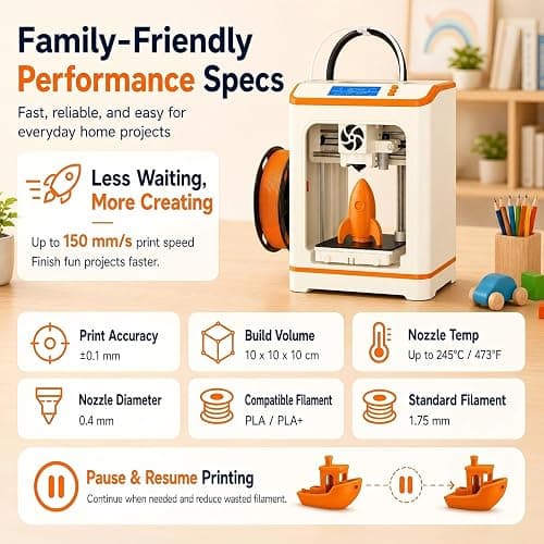 Entina Tina2C 3D Printer for Kids & Beginners, Fully Assembled Starter Mini 3D Printer, Start in 8 Mins, App & WiFi Control, Auto Leveling, 1500+ Model Library, 20+ Creative DIY Modules for STEM, Home thumbnail 9
