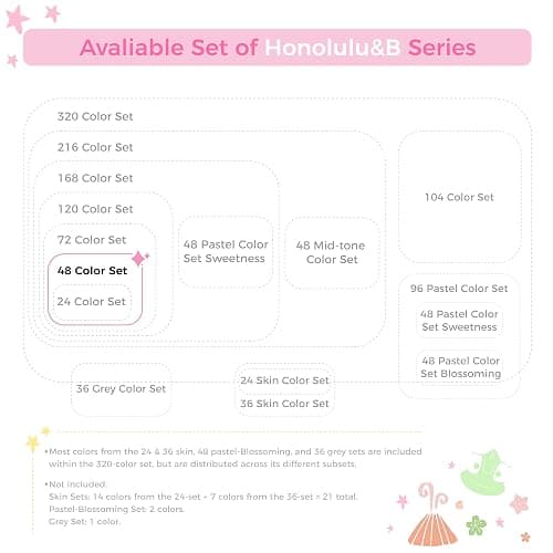 Ohuhu Alcohol Markers Brush and Fine Tip - Alcohol-based Art Sketch Marker Set for Artist Adults Coloring Illustration - 48 Colors - Brush & Fine Dual Tips- Honolulu B - Refillable - AP Certificated thumbnail 7
