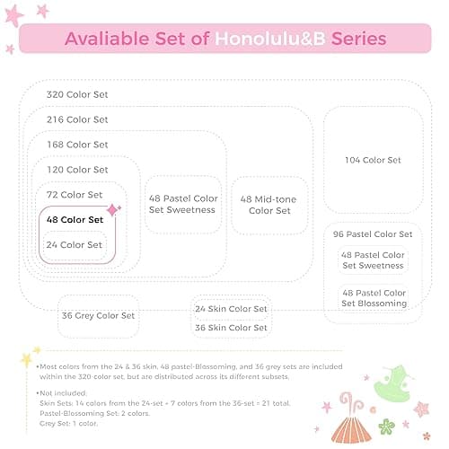 Ohuhu Alcohol Markers Brush Tip -Double Tipped Art Marker Set for Artist Adults Coloring Illustration -48 Colors -Brush & Fine -Honolulu B -Refillable thumbnail 8