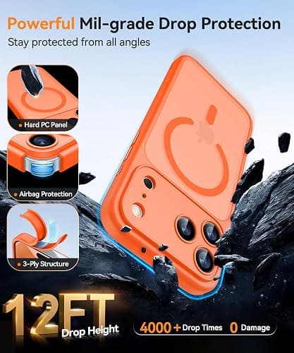 CANSHN Coque Magnétique pour iPhone 17 Pro Max (6,9 Pouces), Compatible avec MagSafe, [Protection Complète de l'appareil Photo] Housse Fond Mat Translucide,Naranja thumbnail 7