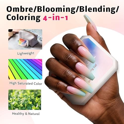 Ombre Gel Polish Palette,16Colors Pat Gel Paint Nail Art Kit Sponge Patting | More fun by patting gel: ombre, gradient, blush, blooming, stamping, painting, blending colors. 100sponges 1grabber. No-wipe thumbnail 4
