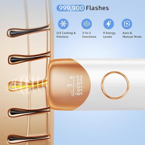 Laser Hair Removal Ubroo IPL Hair Removal Device with 5℃ Ice Cooling, 3 In 1 Painless Hair Removal For Women Men Permanent Face Body Beauty Care (Gold) thumbnail 5