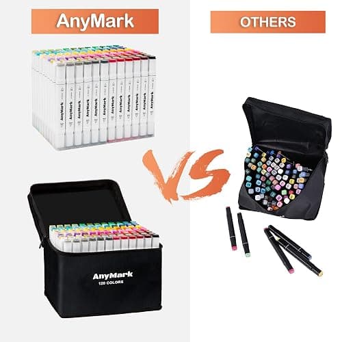 AnyMark Alcohol Markers, 120 Colors Dual Tip Art Coloring Markers Set for Kids Adult Book Drawing Sketching Painting, Chisel & Fine, White Penholder thumbnail 6